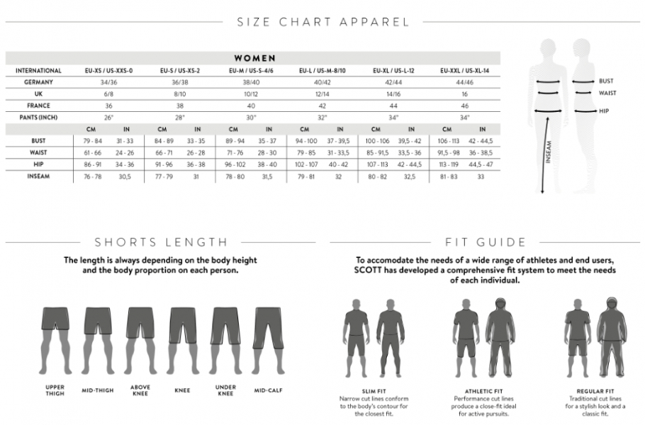     Scott Ultimate Dryo 10 W dark blue 