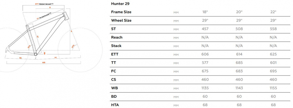    STARK Hunter 29.2 D  2023