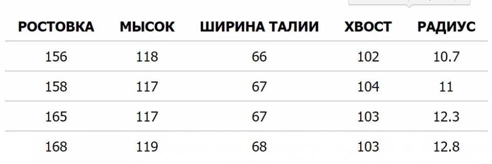   Head WC Rebels i.SL RD SW RP WCR 14 / FIS Worldcup + FF EVO 14 X BRAKE 85 (A)  2019