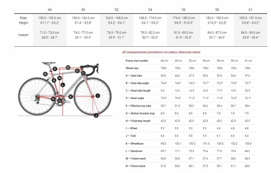    Trek Domane Al 4 Disc  2022