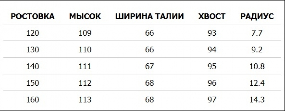   Head WC i.Race Team SLR 2 (120-160) +  SLR 7.5 AC  2019