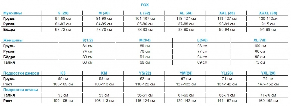    Fox 360 Linc Jersey multi 