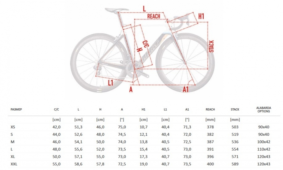    Wilier 110Air Ultegra 8000 Aksium  2018