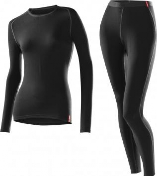 

Löffler Warm Womens (2019), Black