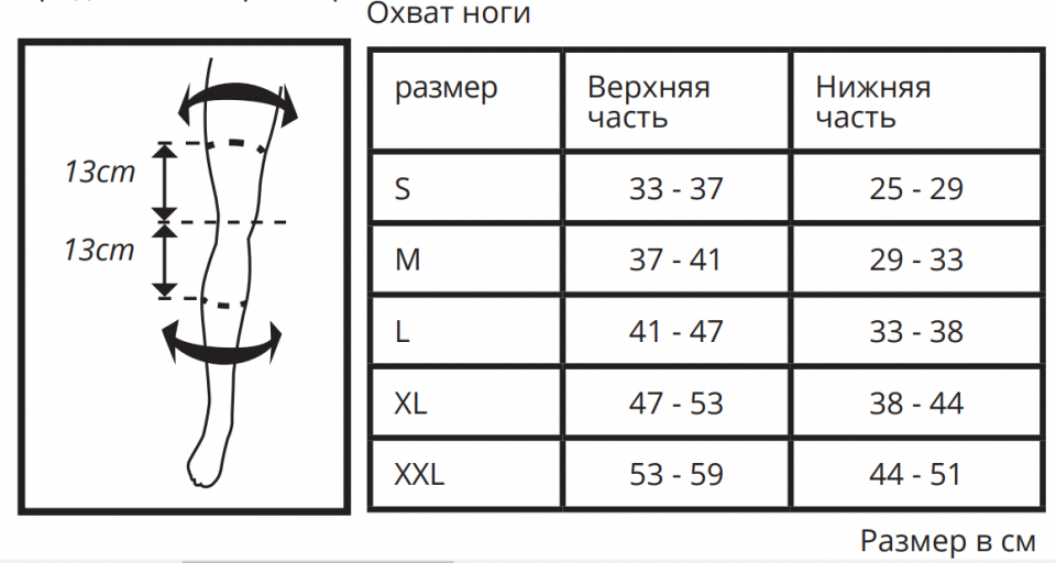 Геометрия велосипеда Наколенники Leatt Dual Axis Pro Knee & Shin Guard, Forge