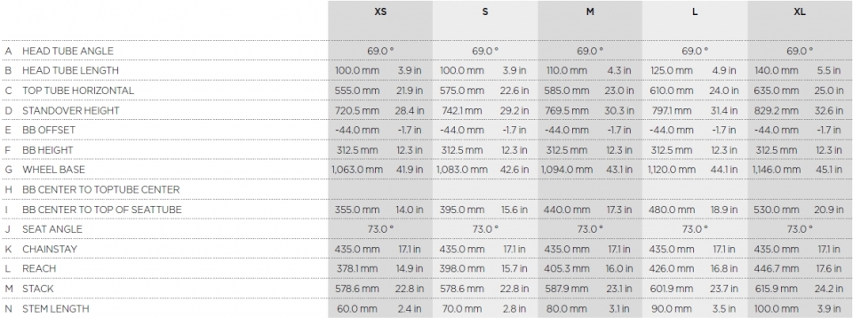    Scott Aspect 760  2019