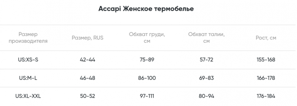    Accapi  Synergy 3/4 Black/White 