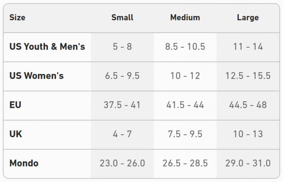 Геометрия велосипеда Крепление для сноуборда Jones Mercury FASE Eclipse Black