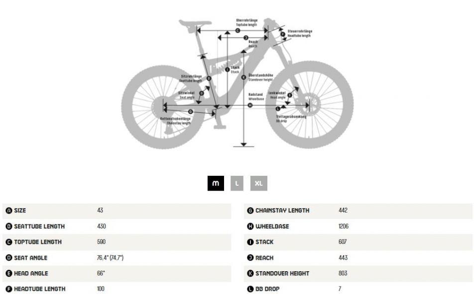 ��������� ���������� ��������� KTM Macina Kapoho 7971  2024