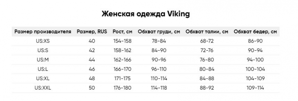    Viking Admont Half Zip Ml Lady Dark Grey 