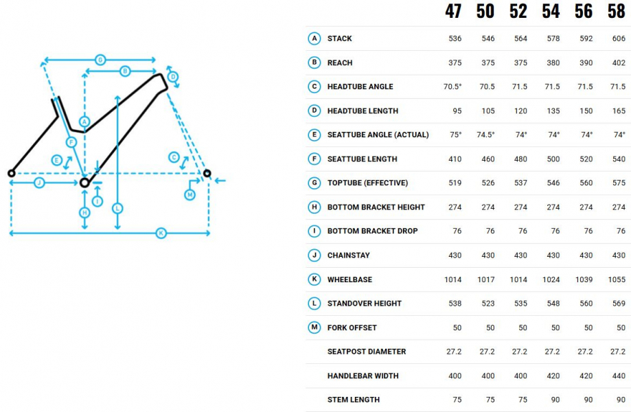    Marin Nicasio 1 ST  2025