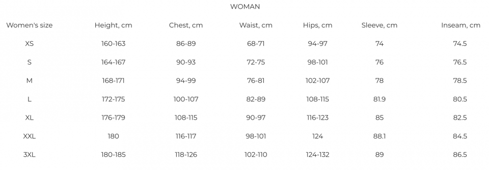 Геометрия велосипеда Штаны горнолыжные Fischer Oracle Stretch W Black