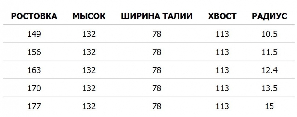   Head V-Shape V6 SW LYT PR + PR 11 GW BRAKE 90 [G]  2019