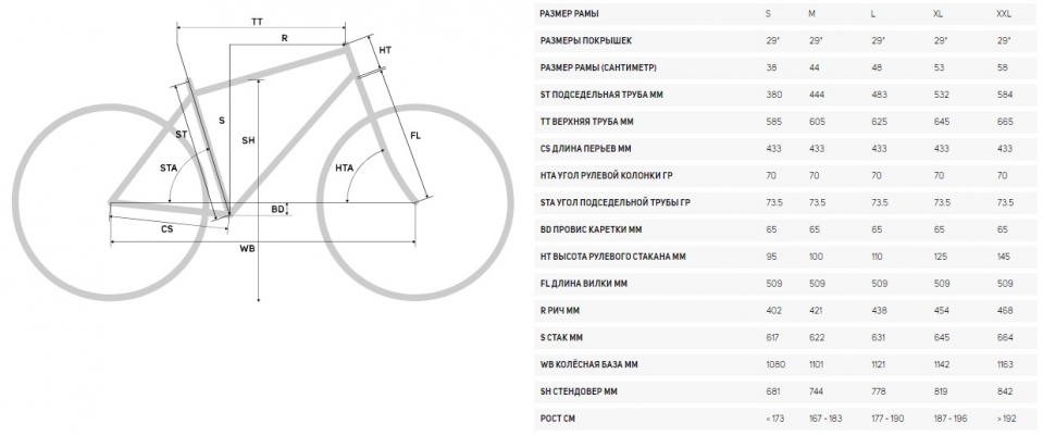    Merida Big.Nine 9000  2020