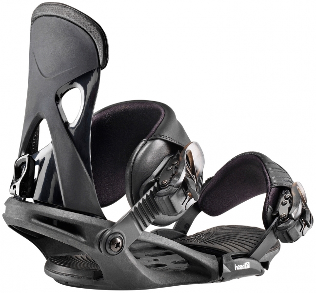 

Head NX Fay I Women's (2018), Black