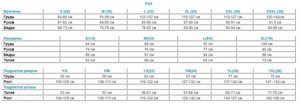    Fox Constellation Po Fleece 