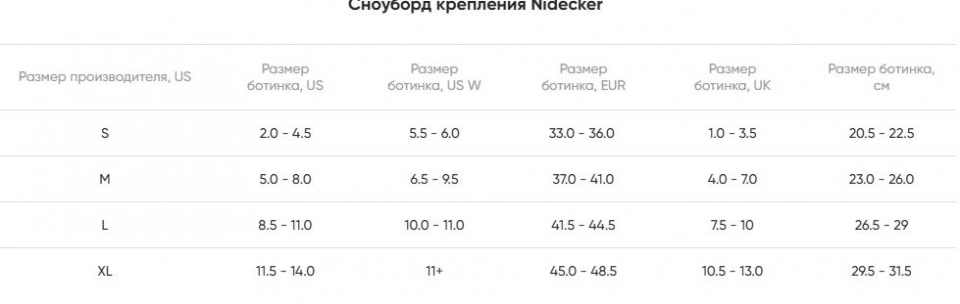 Геометрия велосипеда Крепление для сноуборда NIDECKER Kaon Plus Bio Black