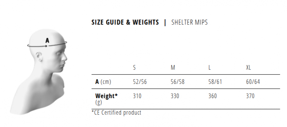 ��������� ���������� �������� Met Shelter MIPS, Fossil Fern 