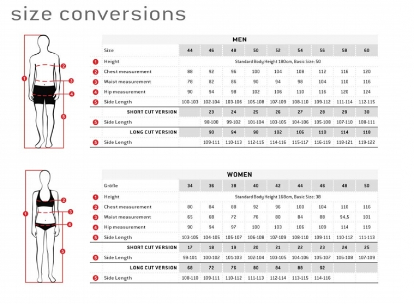 Толстовка Loeffler Thermo-Innenvelours W dark blue - купить в Москве