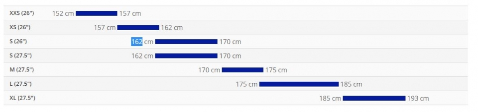    Giant ATX 27.5  2021