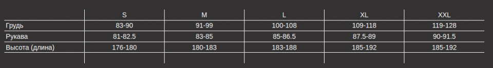 Геометрия велосипеда Рубашка Fox Gamut Stretch Flannel Gold