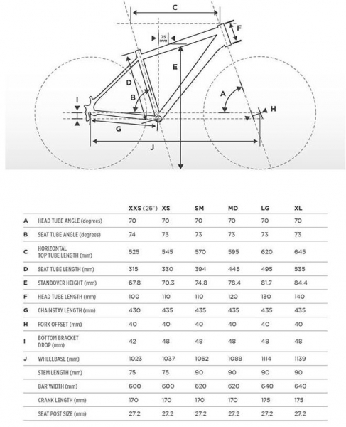    SCHWINN Mesa 1 27.5  2021