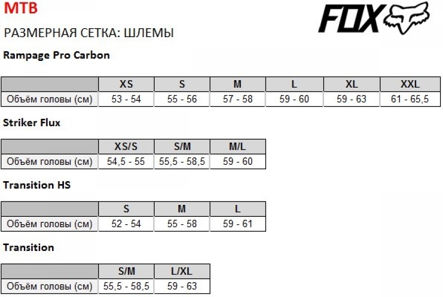    Fox Flux Cauz Helmet  