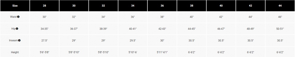 Геометрия велосипеда Мотоштаны Fox 180 Honda Pant Multi