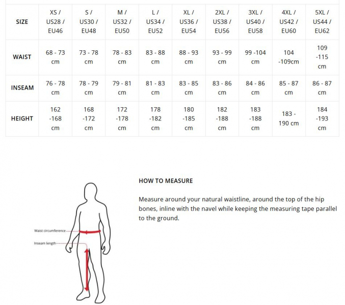 ��������� ���������� ����������� Leatt MTB 4.0 Endurance Bib Long, Teal 