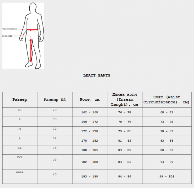    Leatt Moto 4.5 Pant Acid Fuel 