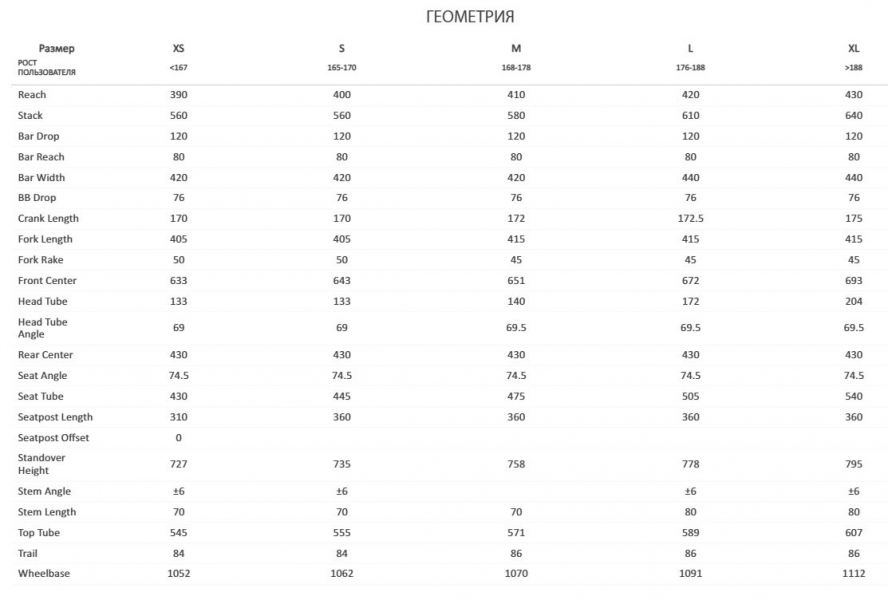 ��������� ���������� ��������� BMC URS TWO AXS Apex Mix Eagle 1x12 Red  2024