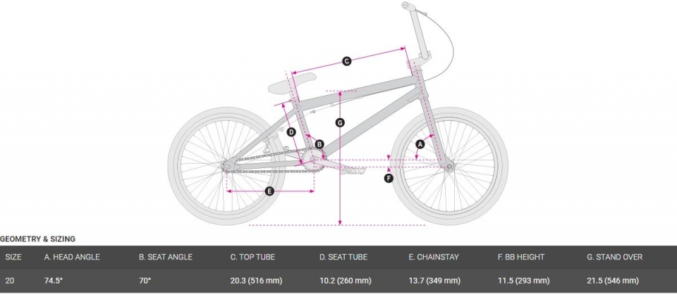 Геометрия велосипеда велосипед HARO Shredder Pro DLX 20  2021