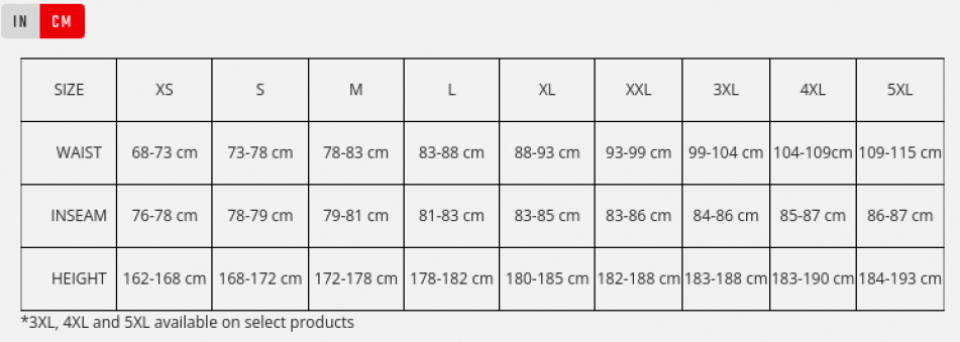    Leatt MTB 5.0 Endurance Bib, Peanut 
