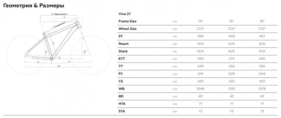    STARK Viva 27.2 D  2023