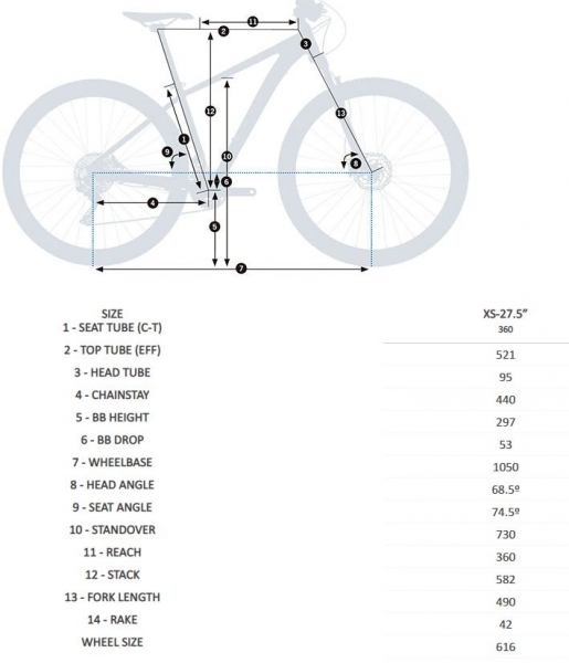    Orbea MX 27 XS Dirt  2021