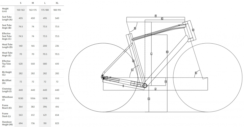    Polygon Bend R9X  2024