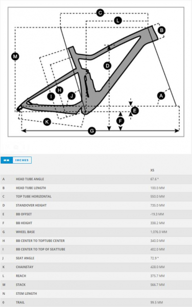    Scott Spark 700  2025