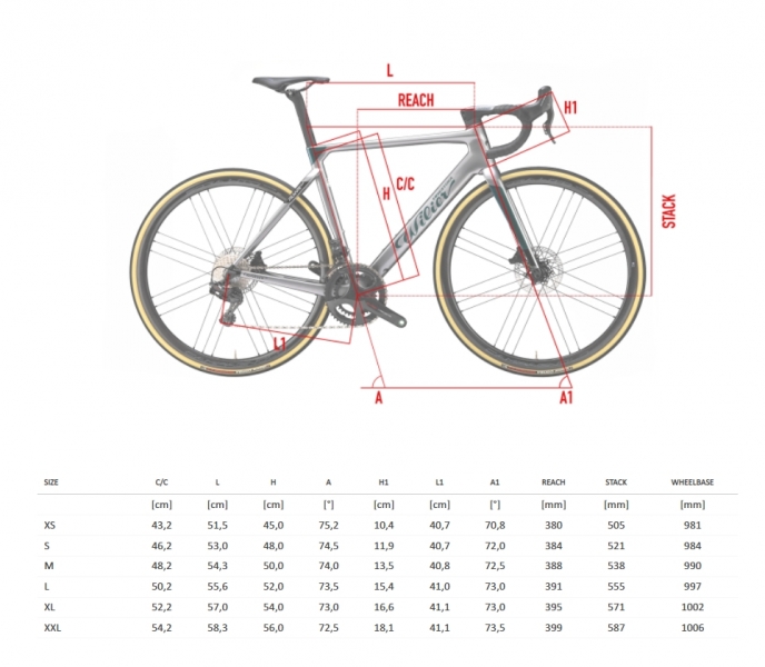    Wilier Filante Dura Ace di2 SLR42  2022