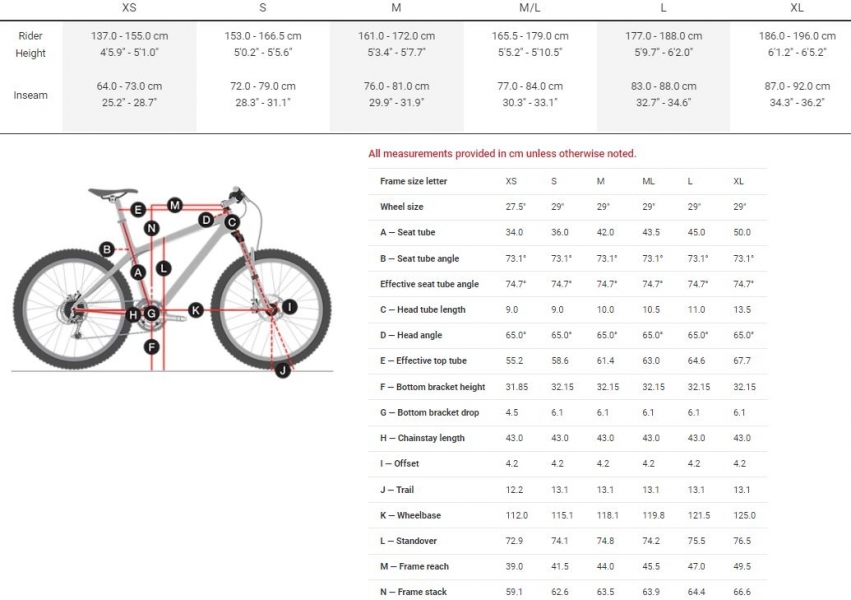    Trek Roscoe 8 27  2021