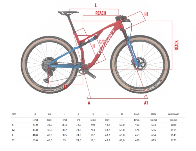 Геометрия велосипеда Велосипед Wilier Urta Sram NX 1x12, FOX FS SC Miche XM45 2024