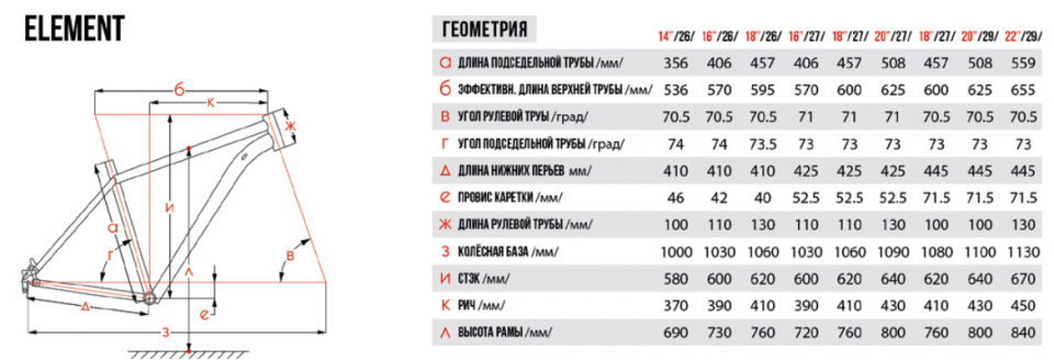    Stinger Element EVO 27.5  2024