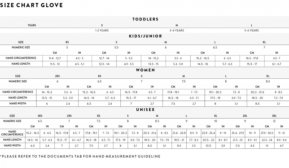 Геометрия велосипеда Горнолыжные перчатки и варежки Scott Explorair Plus black