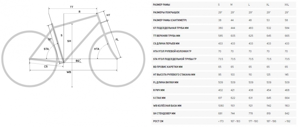    Merida Big.Nine 3000  2020