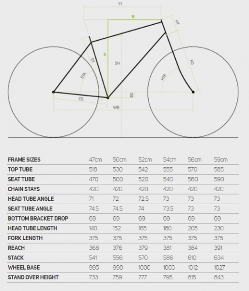    Merida Ride Disc 100  2017