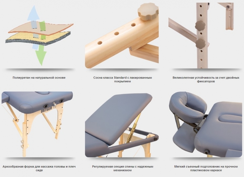 Стол массажный oxygen ecoline 100