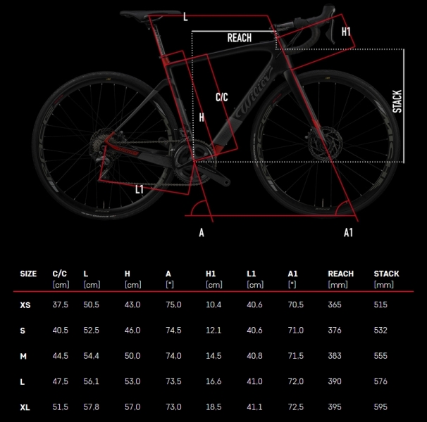 wilier cento1 hybrid e bike 2019