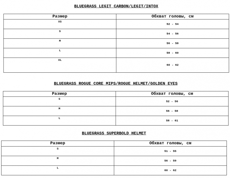 Геометрия велосипеда Велошлем BlueGrasse Legit MIPS, Grey