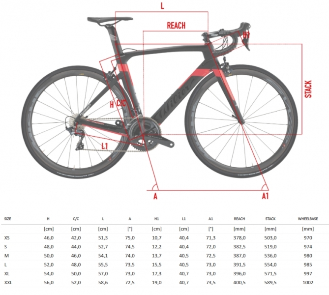     Wilier Cento1 AIR DISC Red/White  