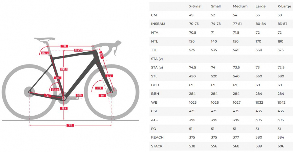    Titan Racing Switch Comp  2024