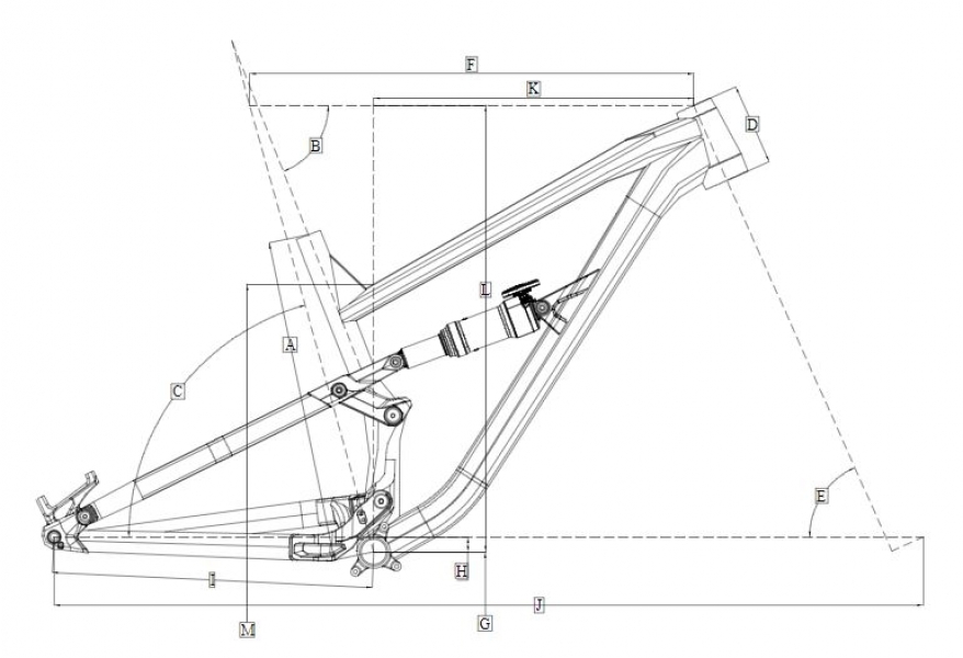    Polygon Siskiu D5  2018